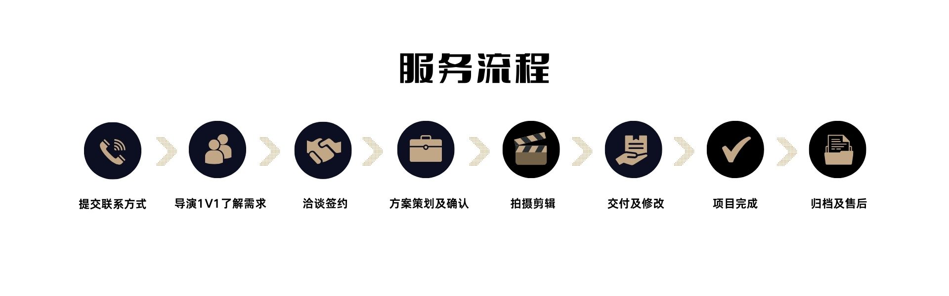 &#21315;&#20159;&#23448;&#32593;&#45;&#21315;&#20159;&#65288;&#20013;&#22269;&#65289;&#19968;&#31449;&#24335;&#26381;&#21153;&#23448;&#32593;